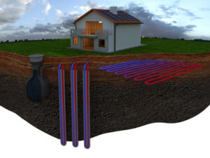Instalacje geotermalne