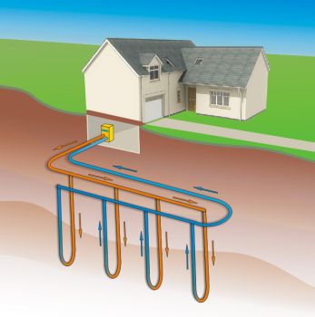 Energia geotermalna w Twoim domu